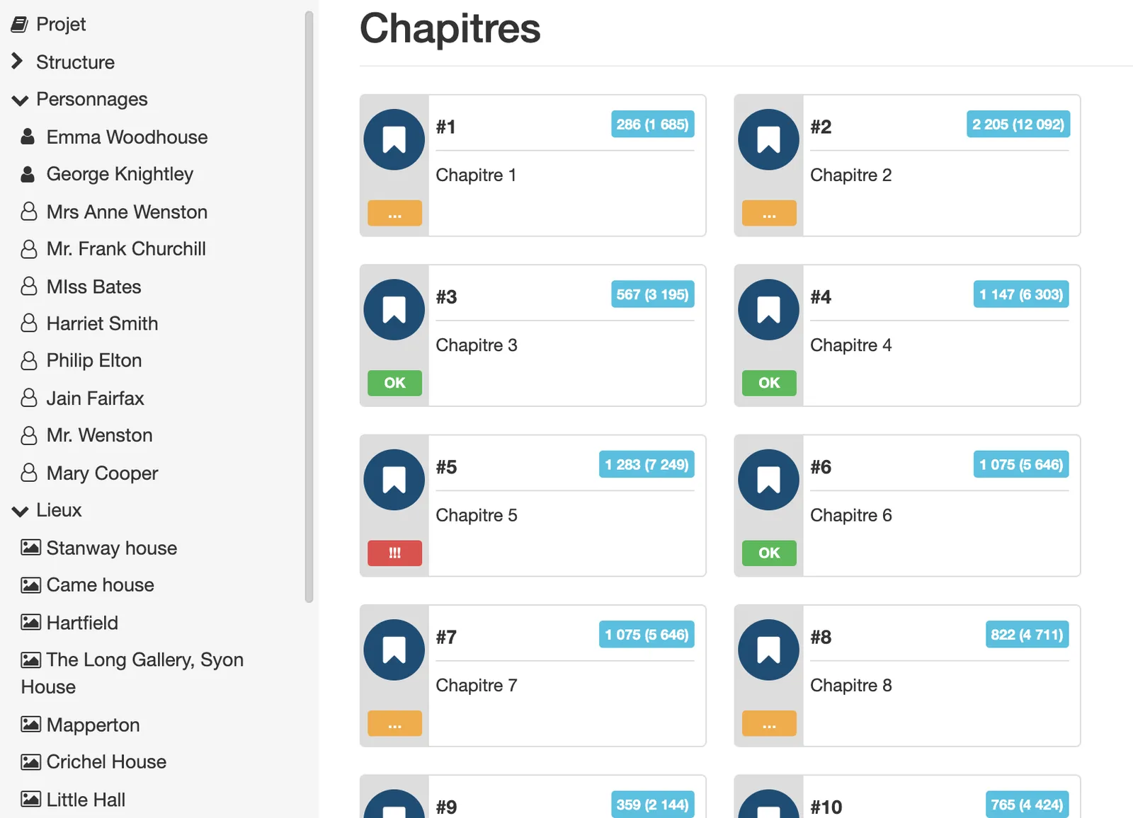 bibisco's Chapters view in French: the characters and places of "Emma" on the left, the cards for chapters 1 to 10 on the right with their word counts and status.